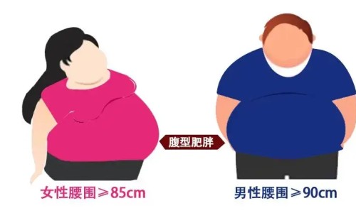 雷洛昔芬片说明书-雷诺昔芬片说明书网- 雷诺西芬片是什么药知识,分享雷诺昔芬是什么药